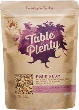 Table of Plenty products